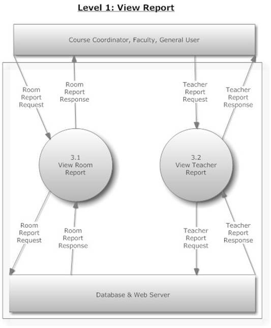 level1.3 (revised).jpg